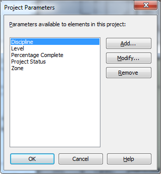 Existing Project Parameters